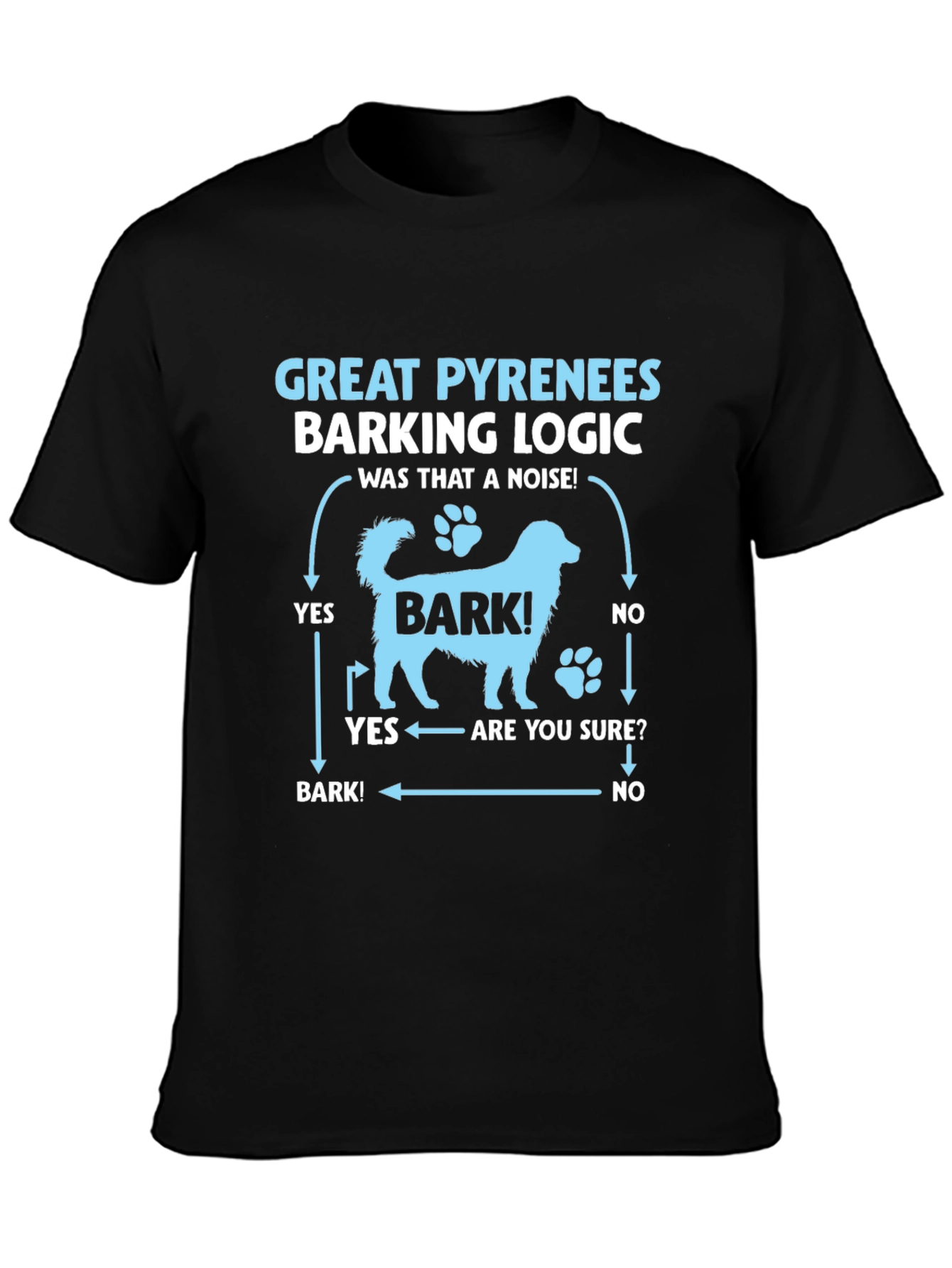 Great Pyrenees Barking Logic T-Shirt