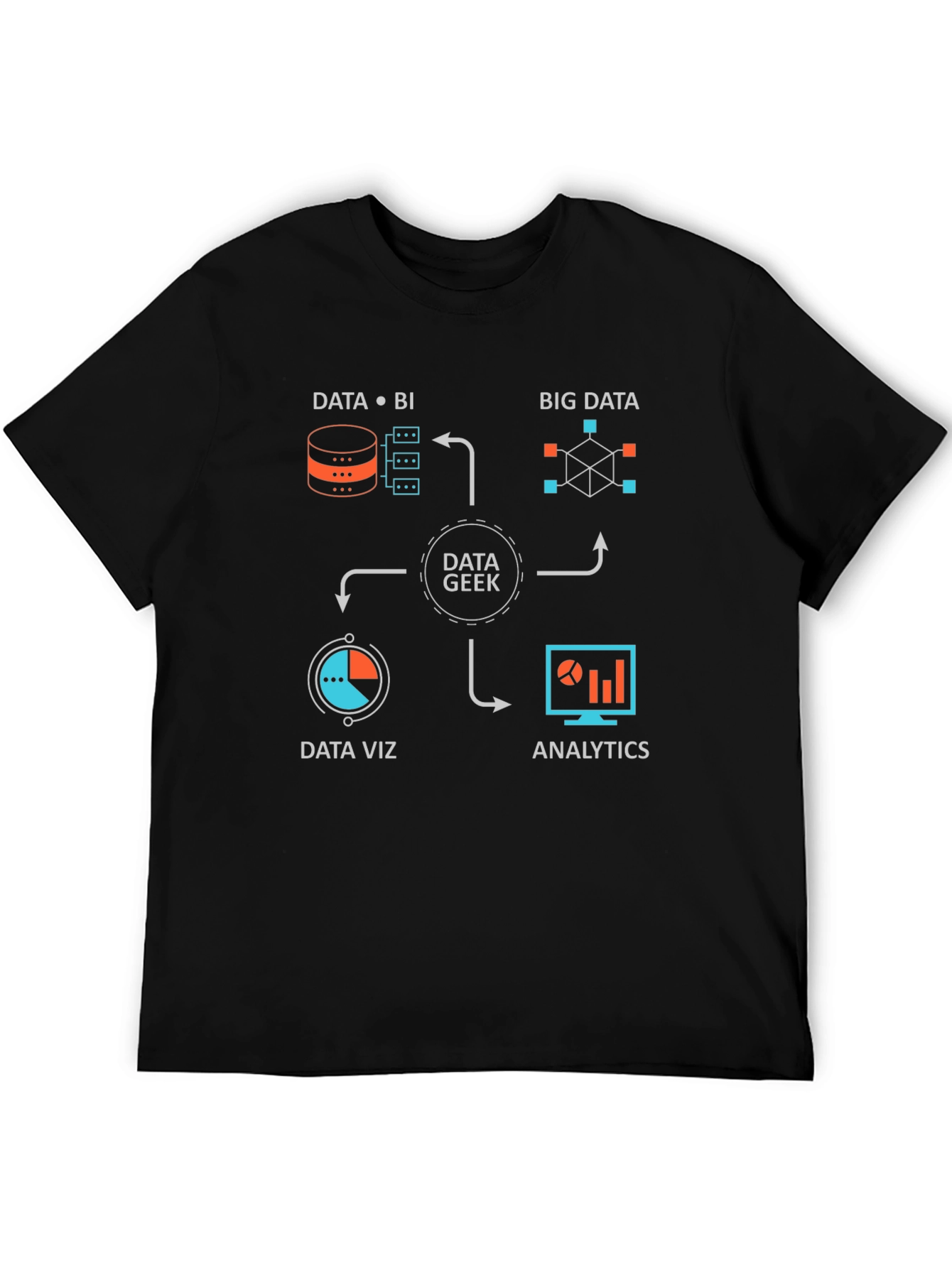 Data Geek T-Shirt: Big Data Analytics and Visualization