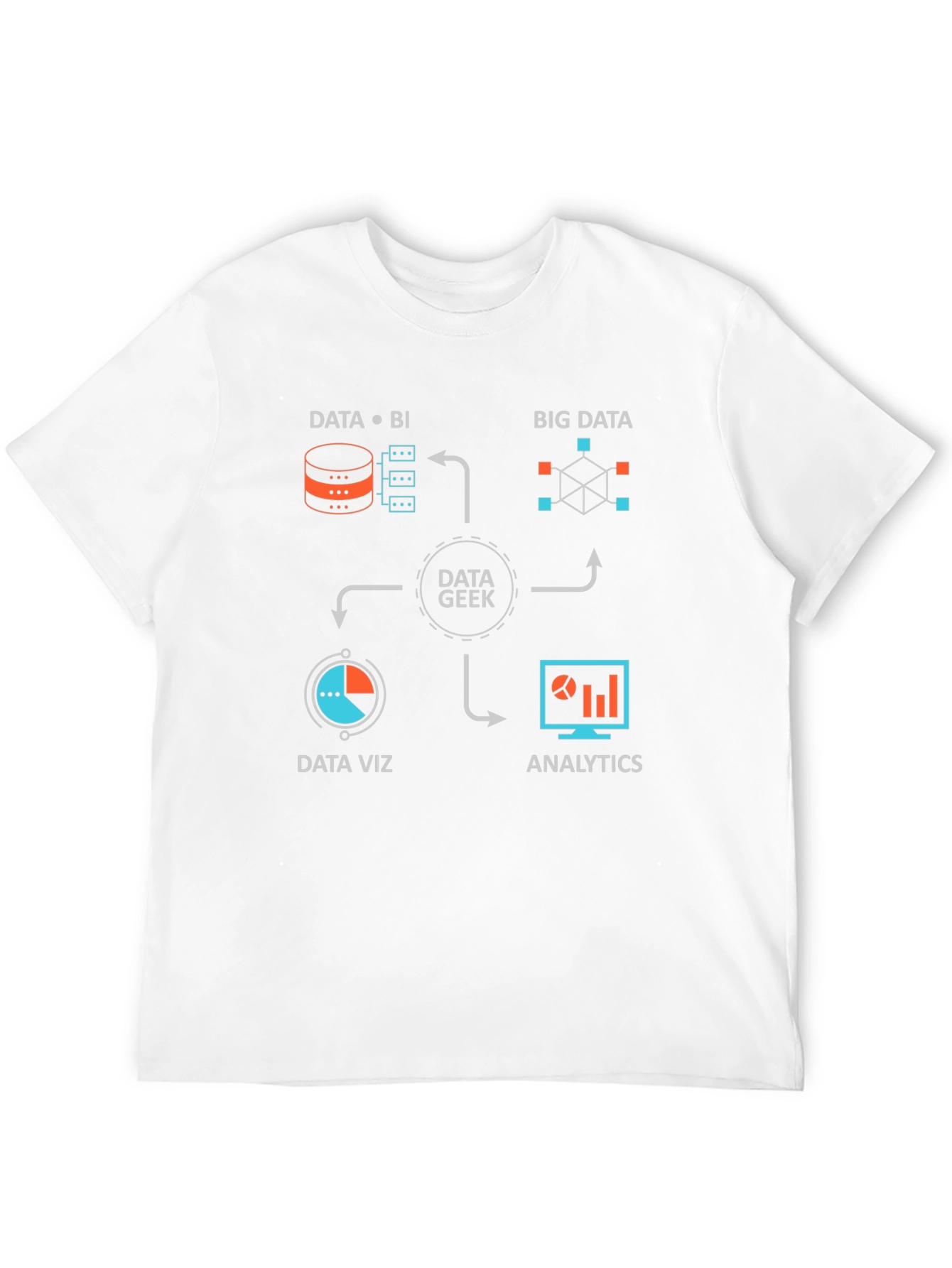 Data Geek T-Shirt: Big Data Analytics and Visualization
