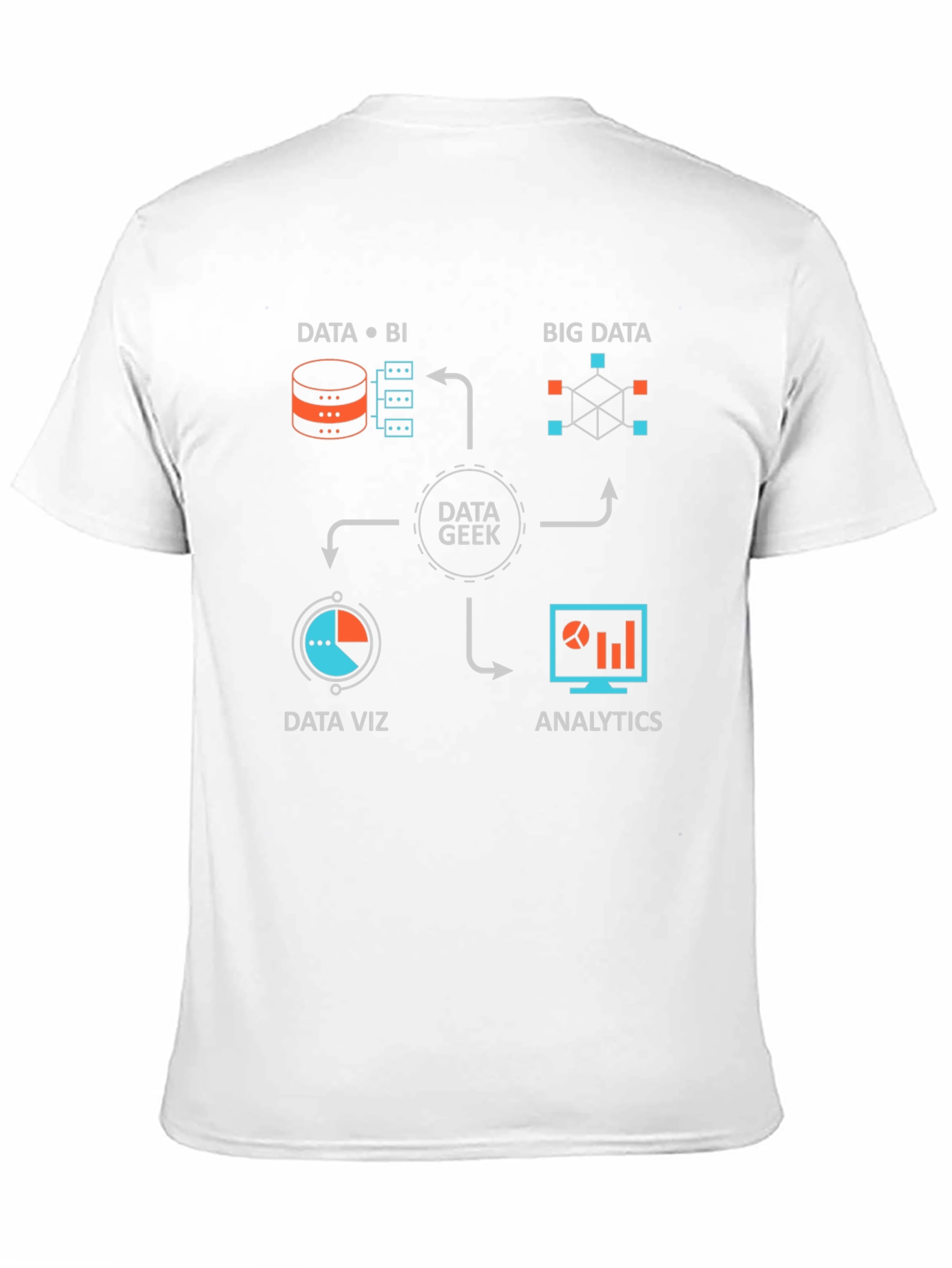Data Geek T-Shirt: Big Data Analytics and Visualization