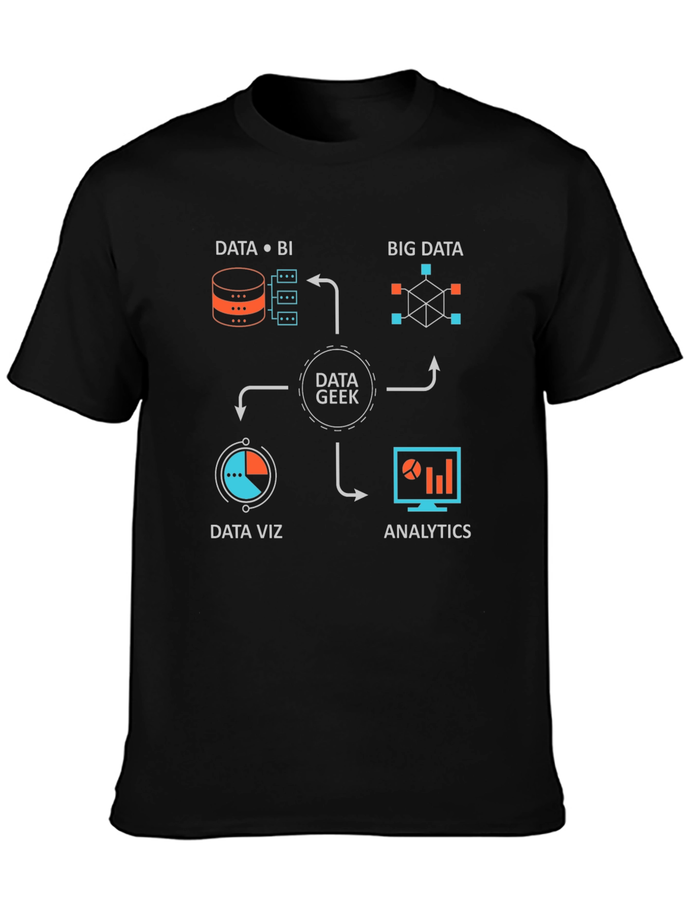 Data Geek T-Shirt: Big Data Analytics and Visualization