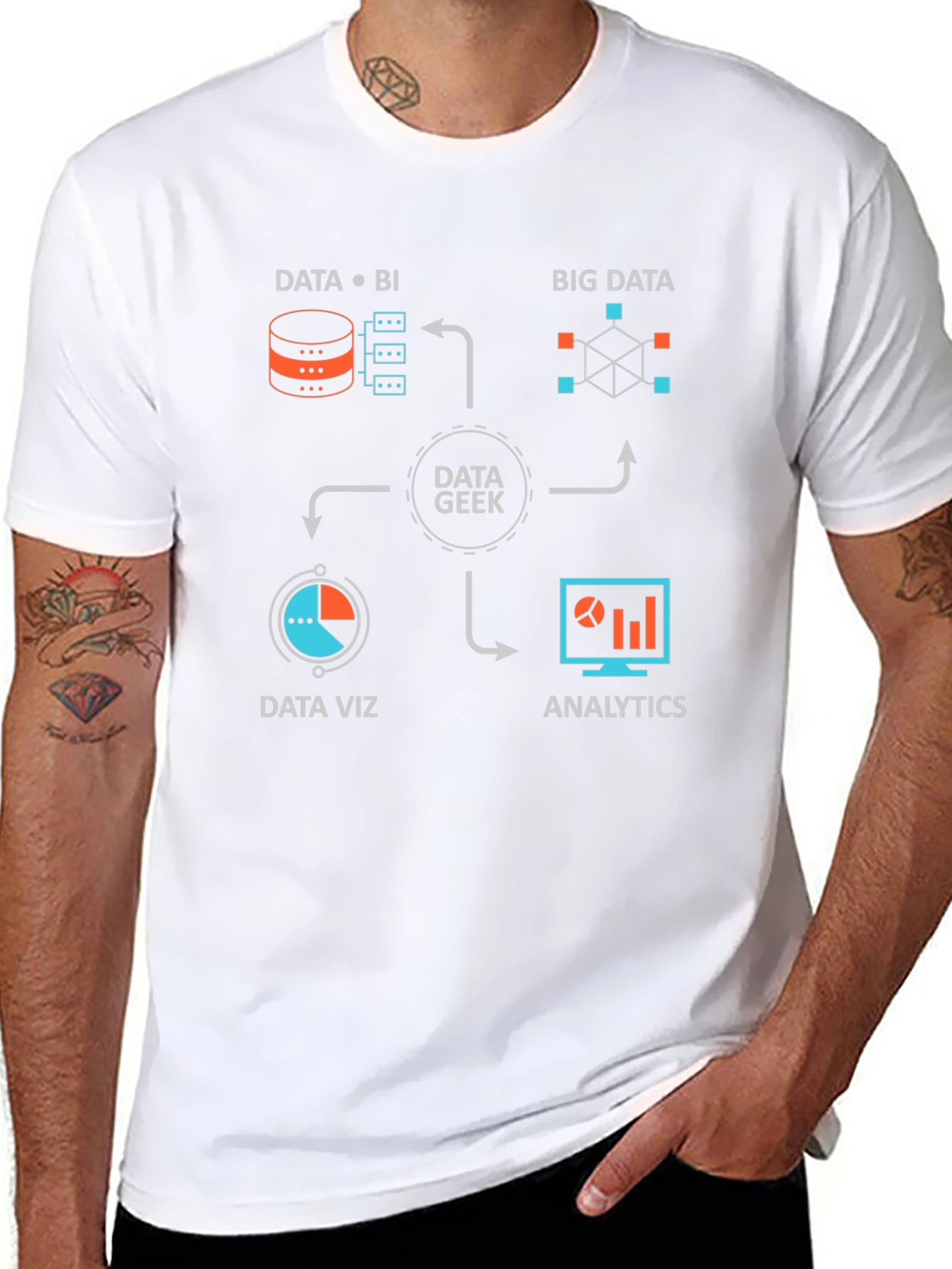 Data Geek T-Shirt: Big Data Analytics and Visualization