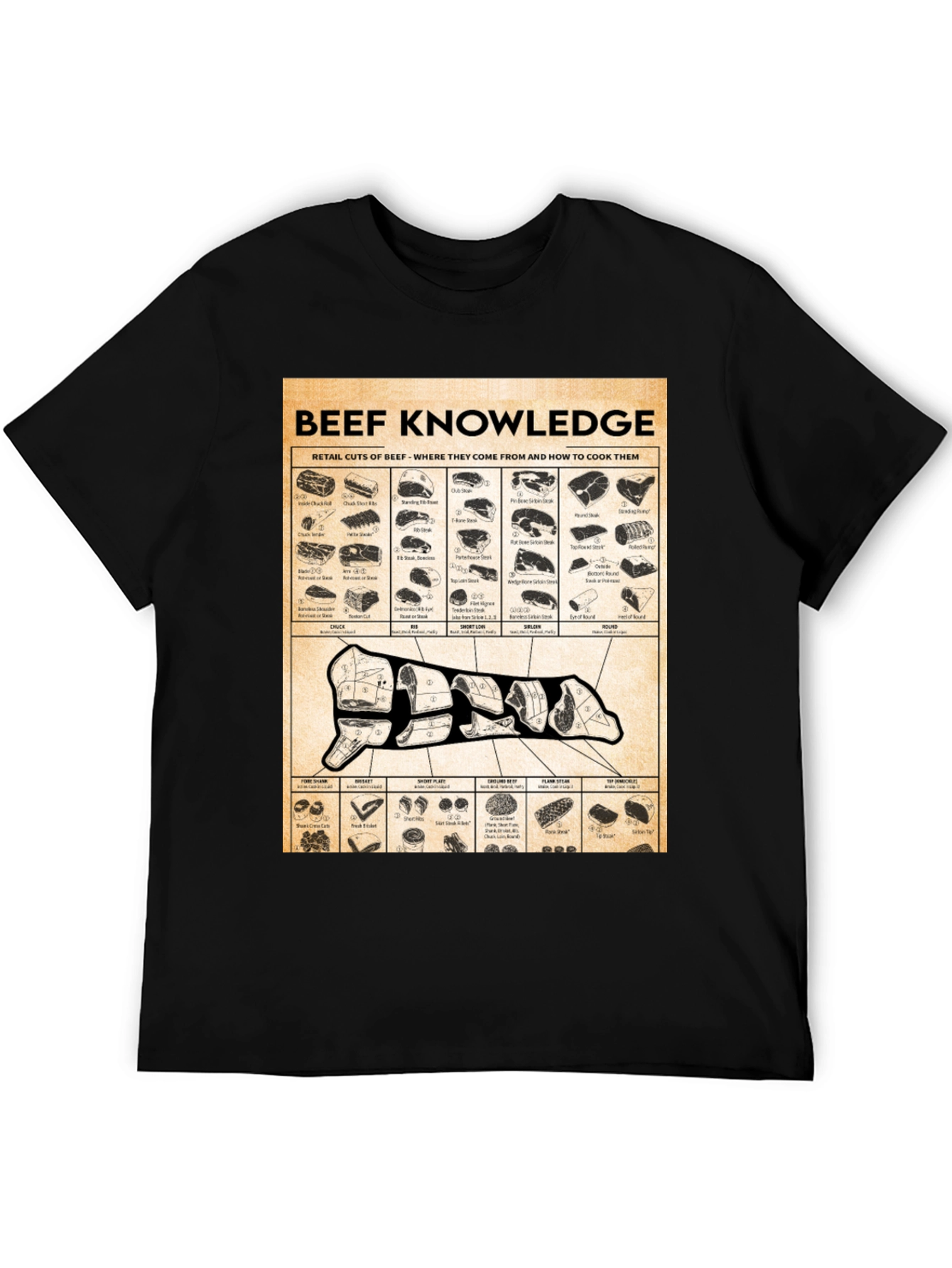 Beef Knowledge Graphic T-Shirt