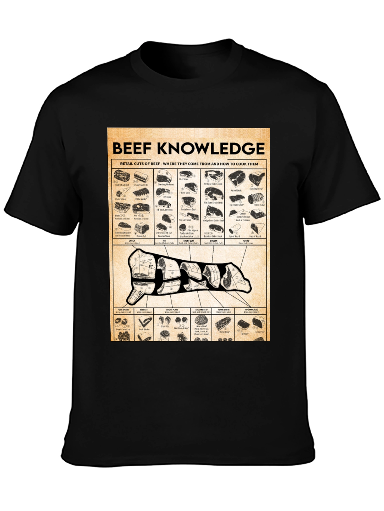 Beef Knowledge Graphic T-Shirt