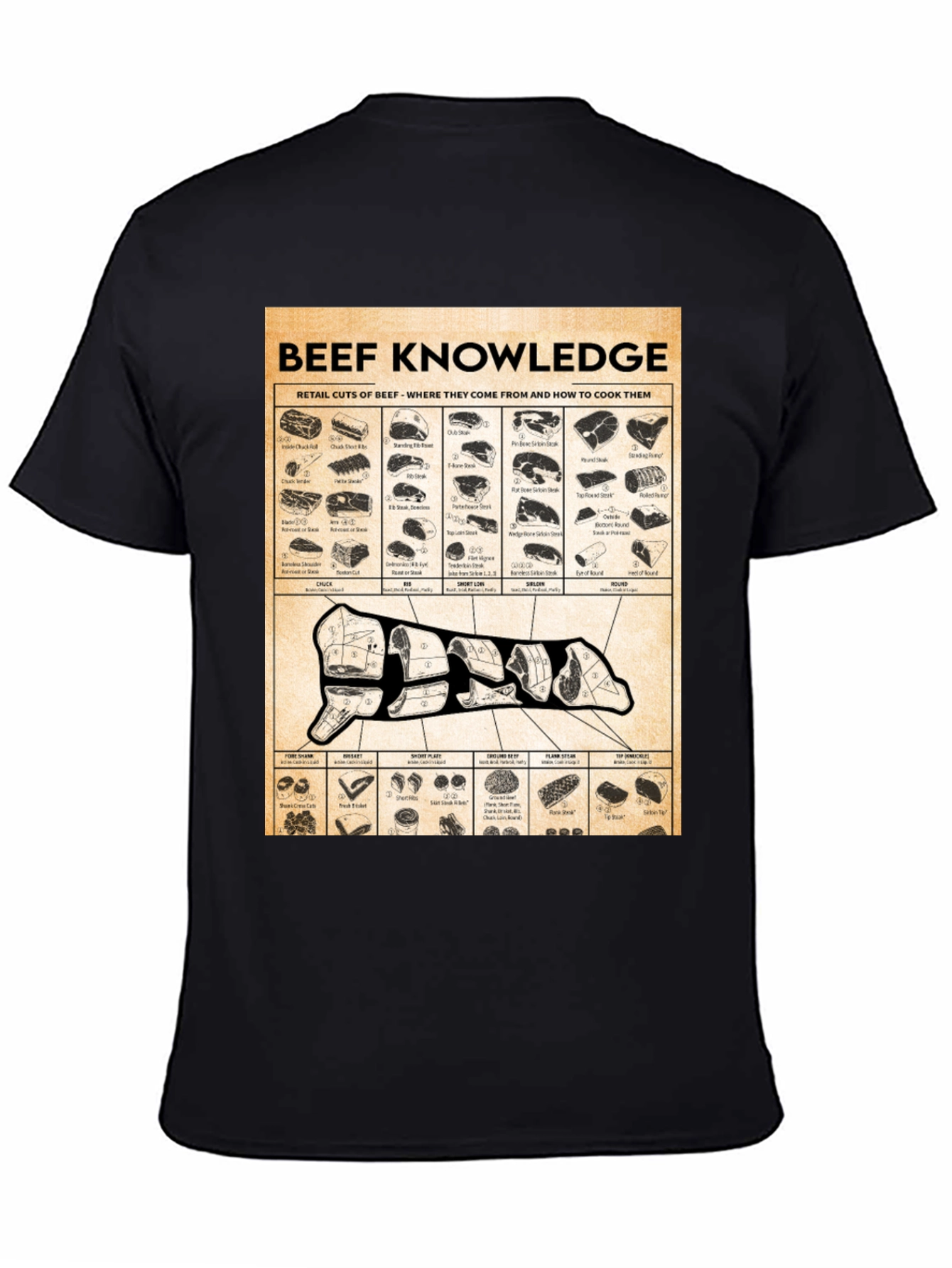 Beef Knowledge Graphic T-Shirt