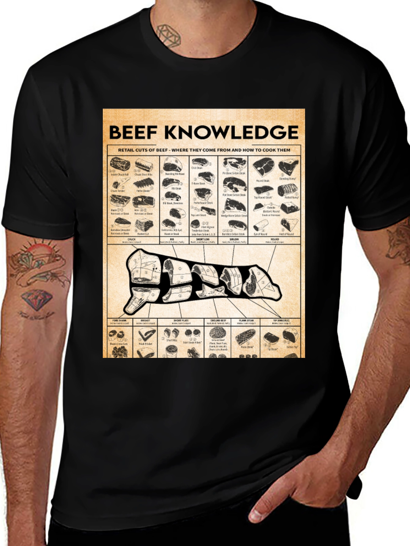 Beef Knowledge Graphic T-Shirt