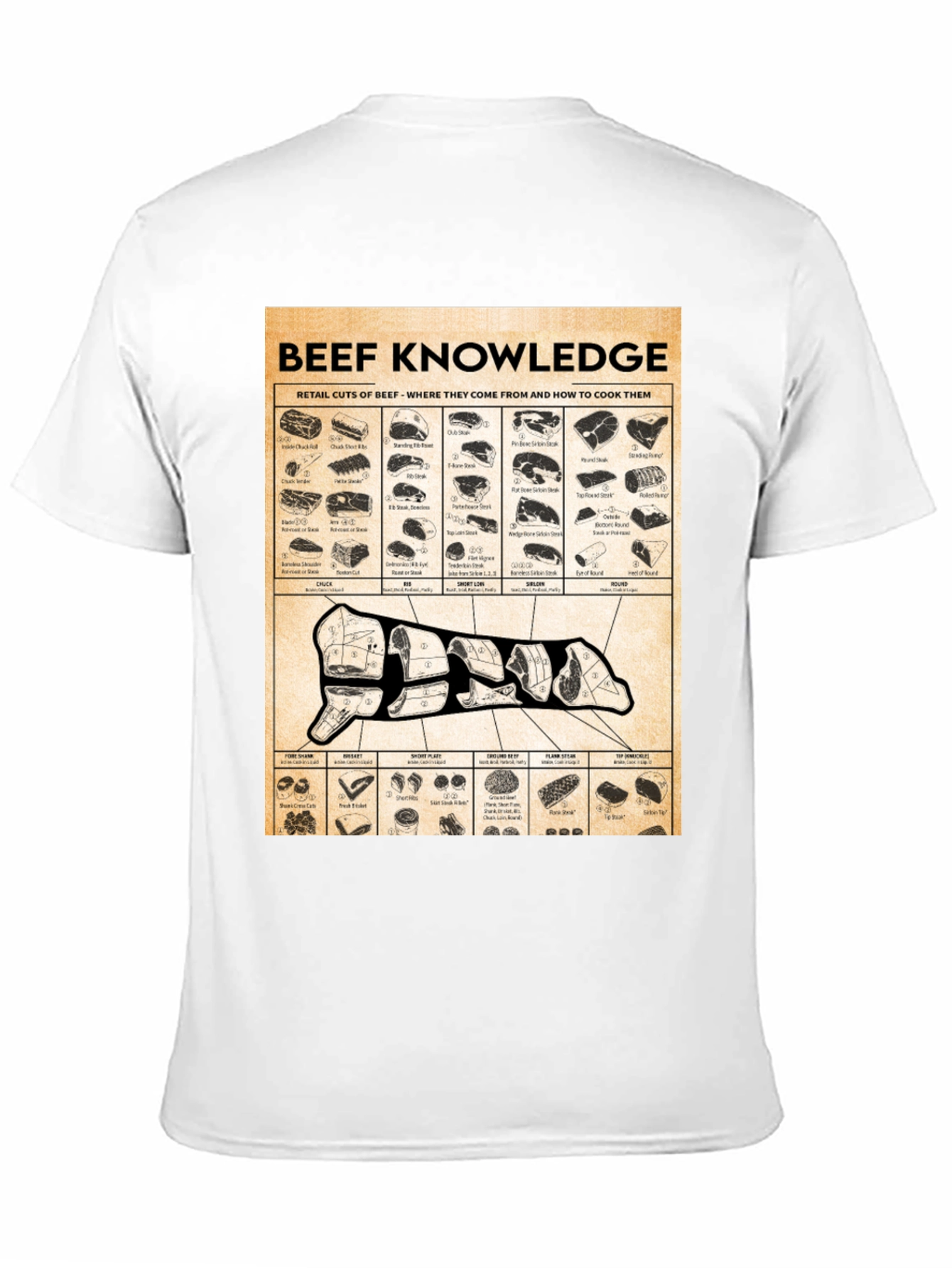 Beef Knowledge Graphic T-Shirt