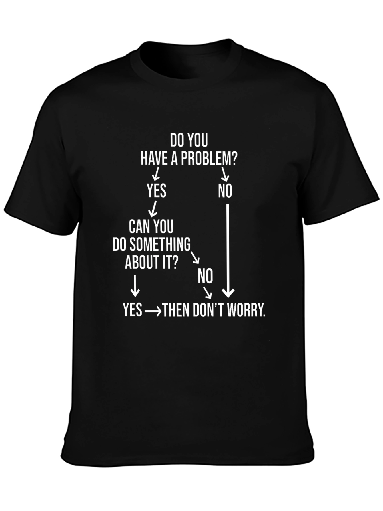 Funny Problem Solving Flowchart T-Shirt