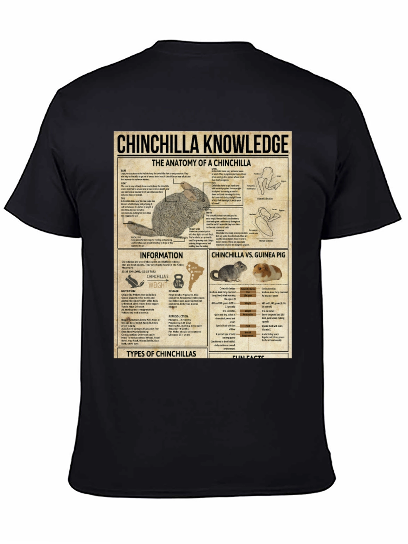 Chinchilla Knowledge T-Shirt
