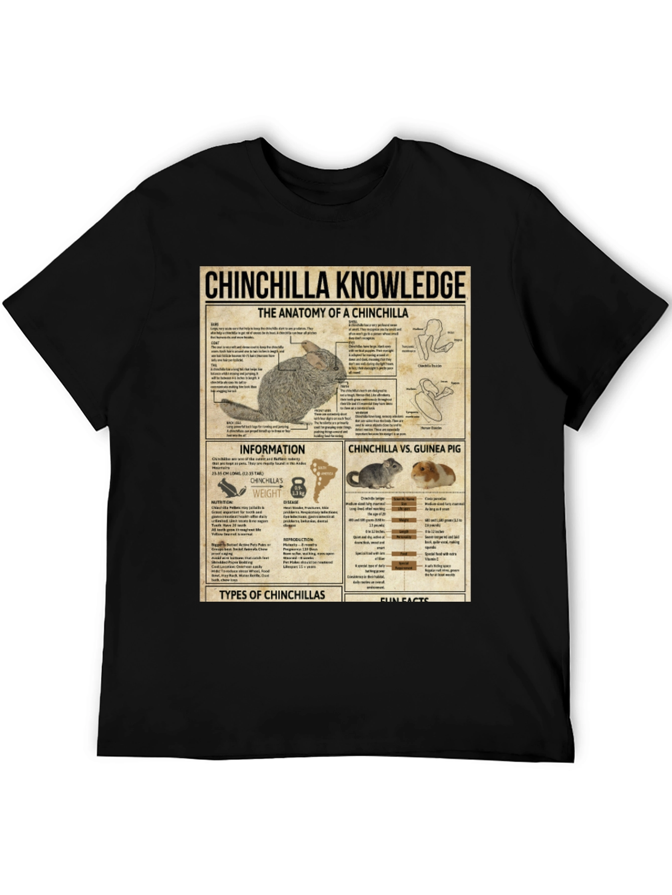 Chinchilla Knowledge T-Shirt