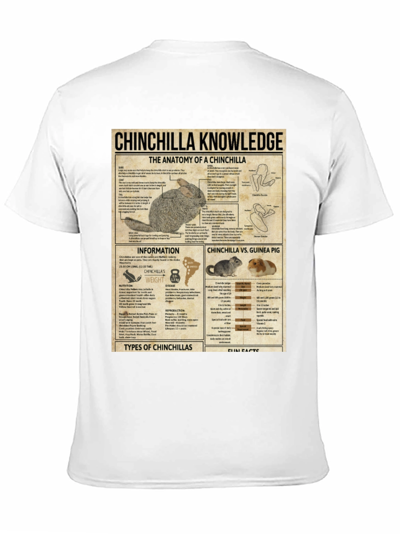 Chinchilla Knowledge T-Shirt