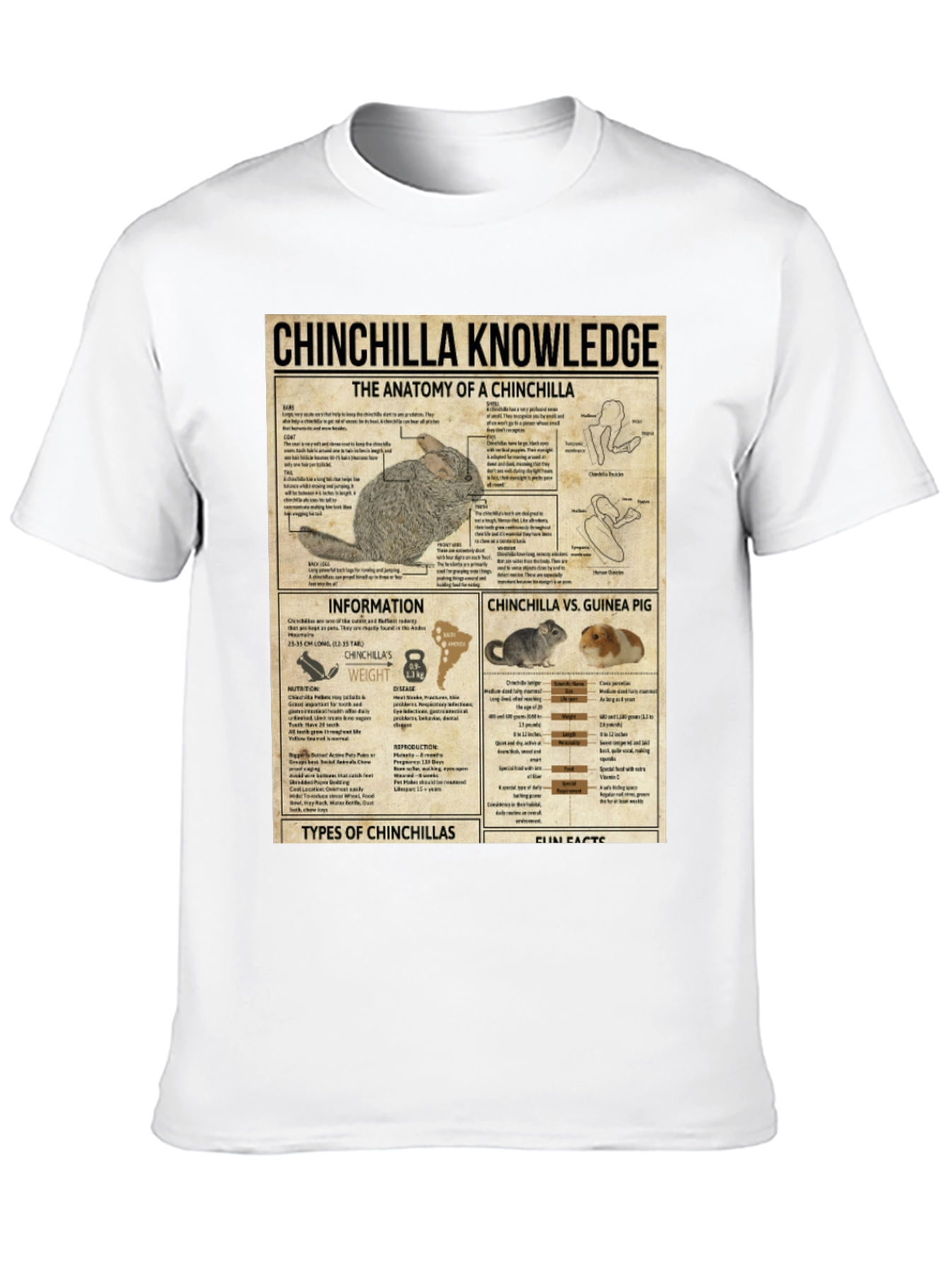 Chinchilla Knowledge T-Shirt