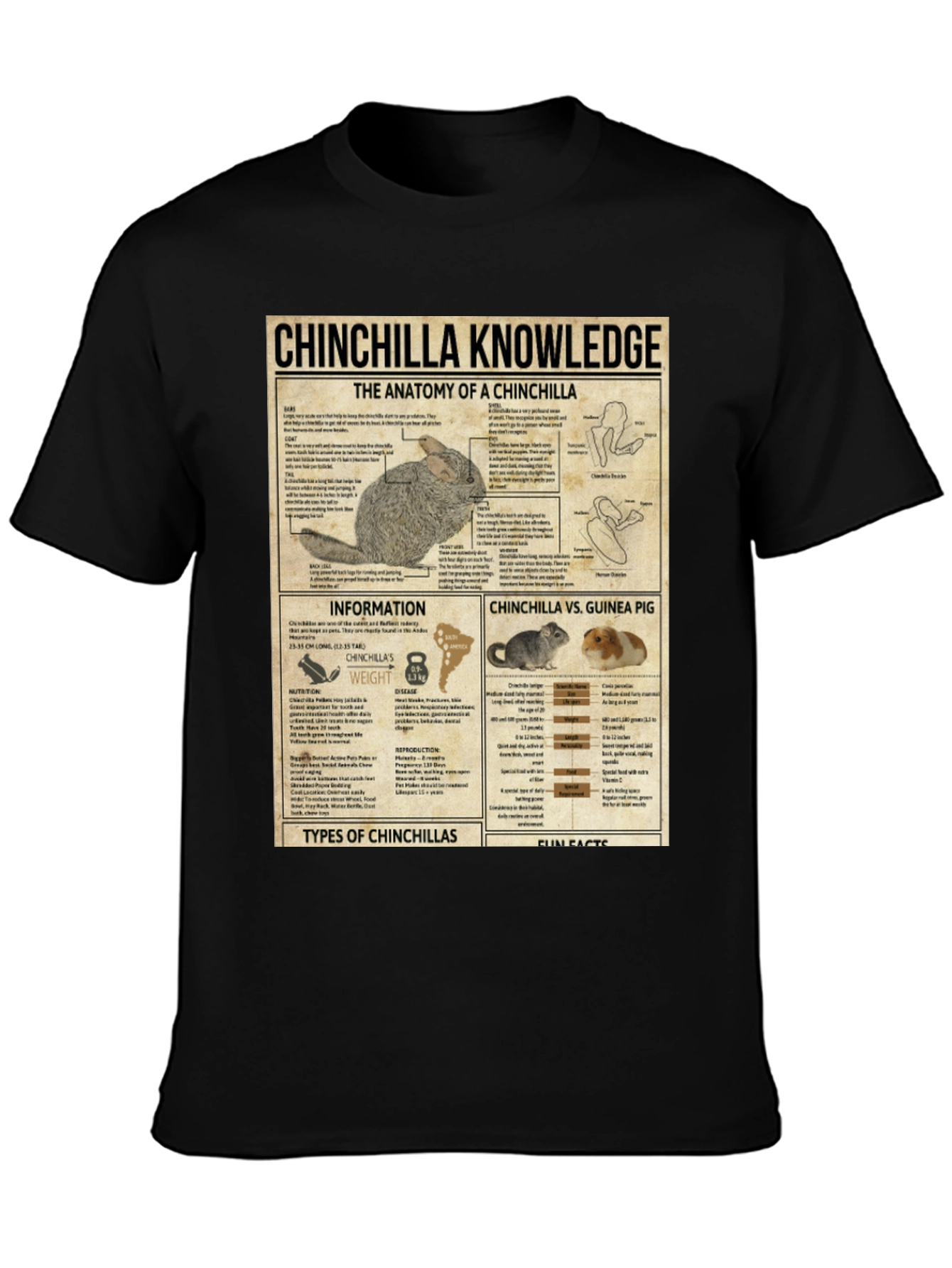 Chinchilla Knowledge T-Shirt