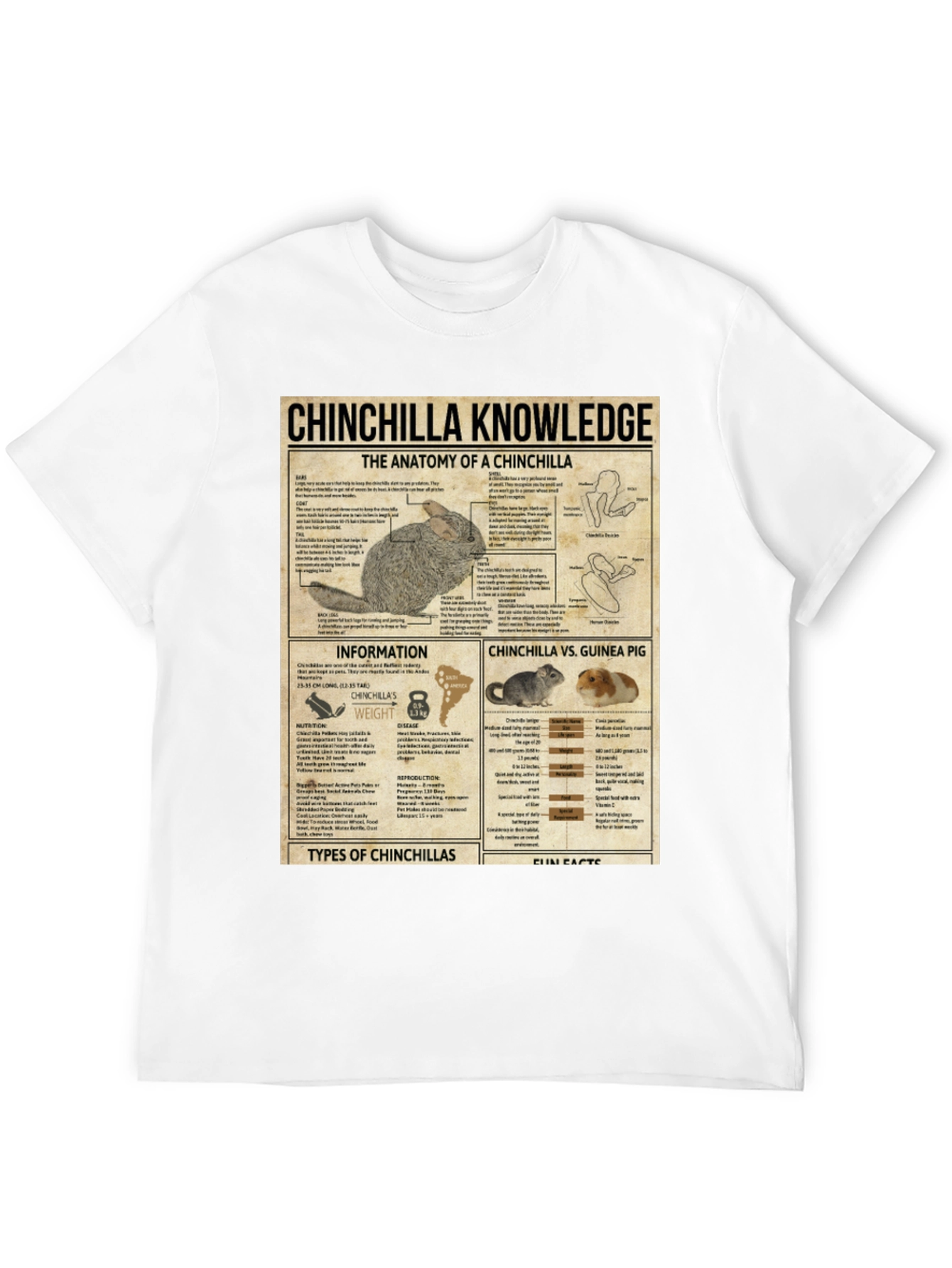 Chinchilla Knowledge T-Shirt