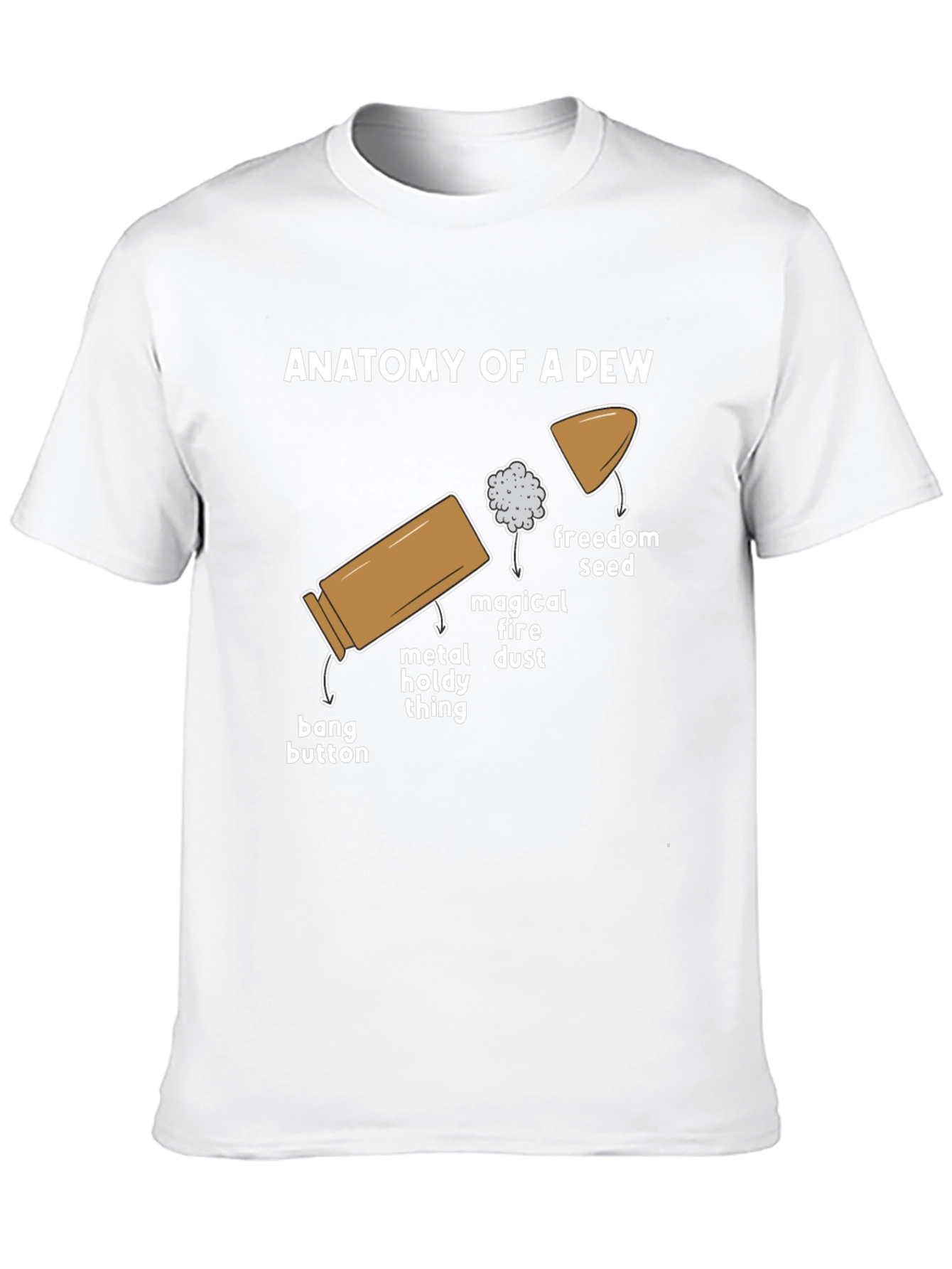 Anatomy of a Pew Funny Graphic T-Shirt