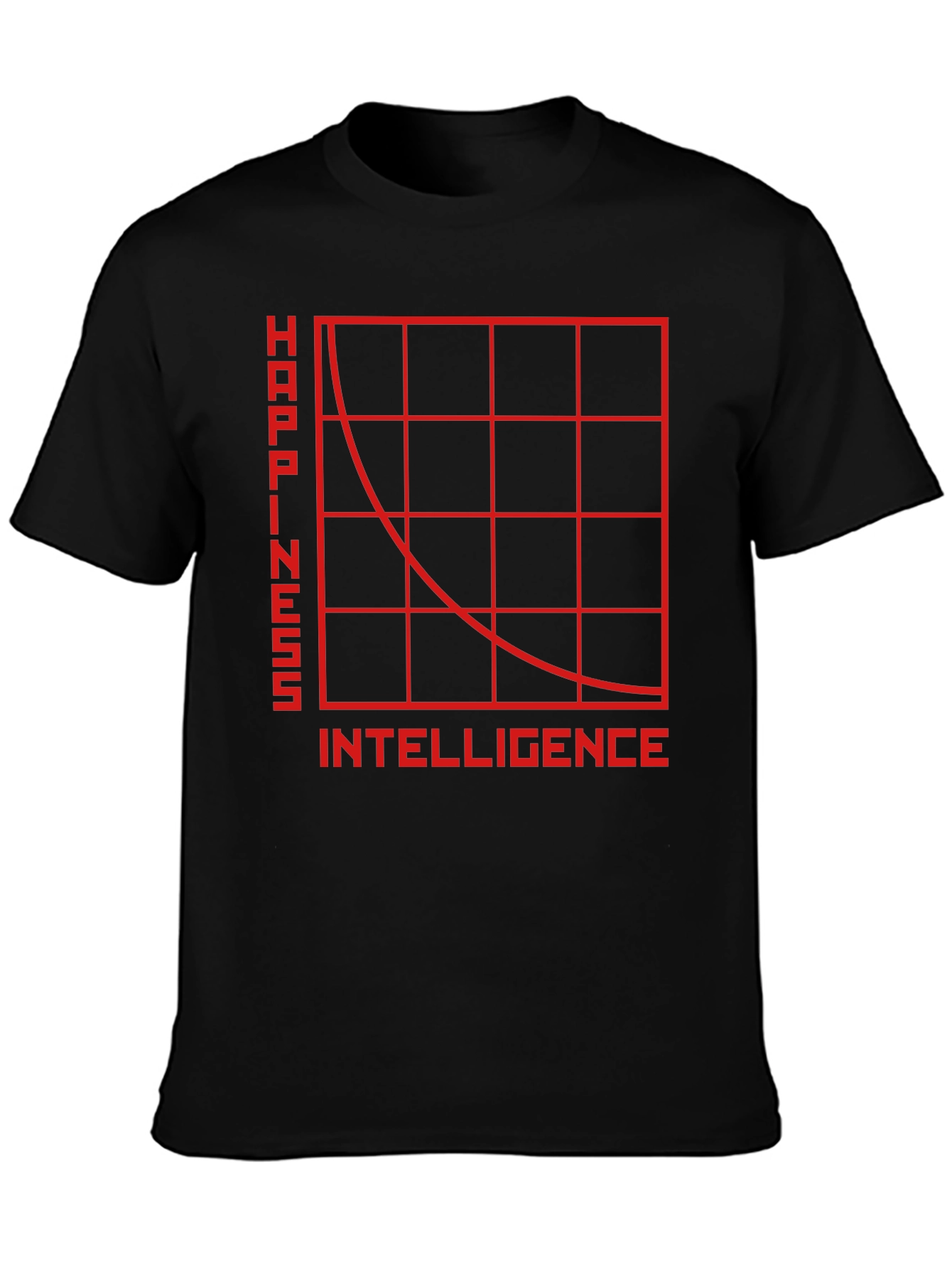 Happiness vs. Intelligence T-Shirt