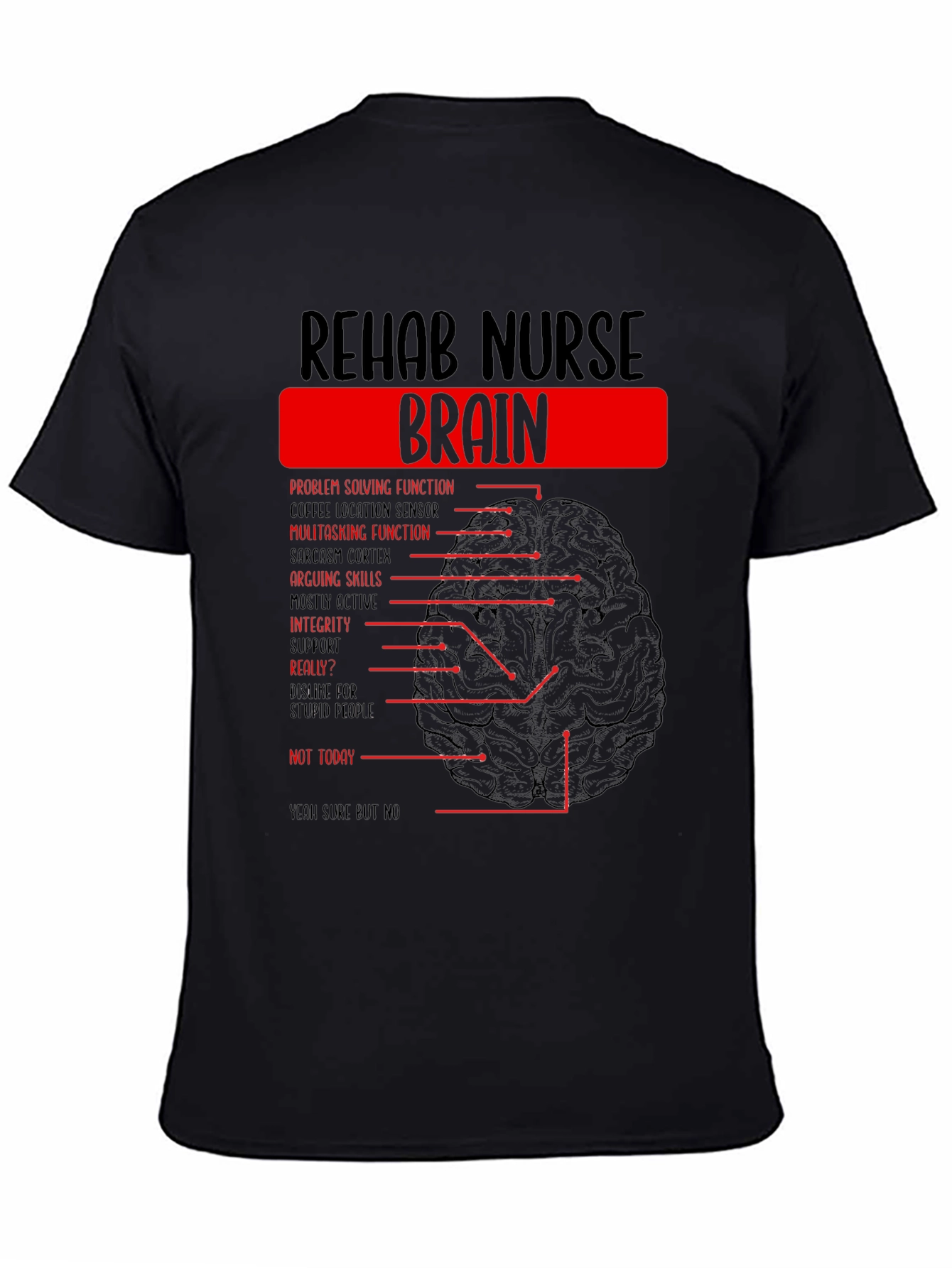 Rehab Nurse Brain Anatomy T-Shirt Funny RN Tee
