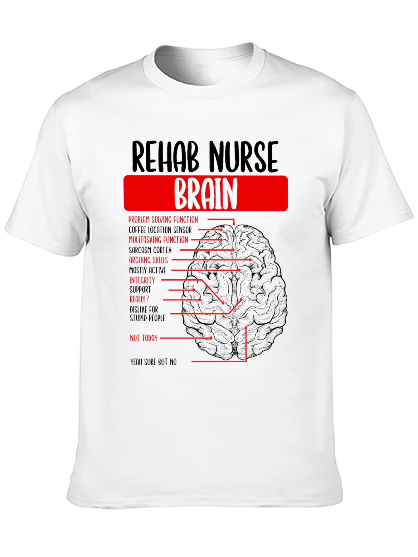 Rehab Nurse Brain Anatomy T-Shirt Funny RN Tee