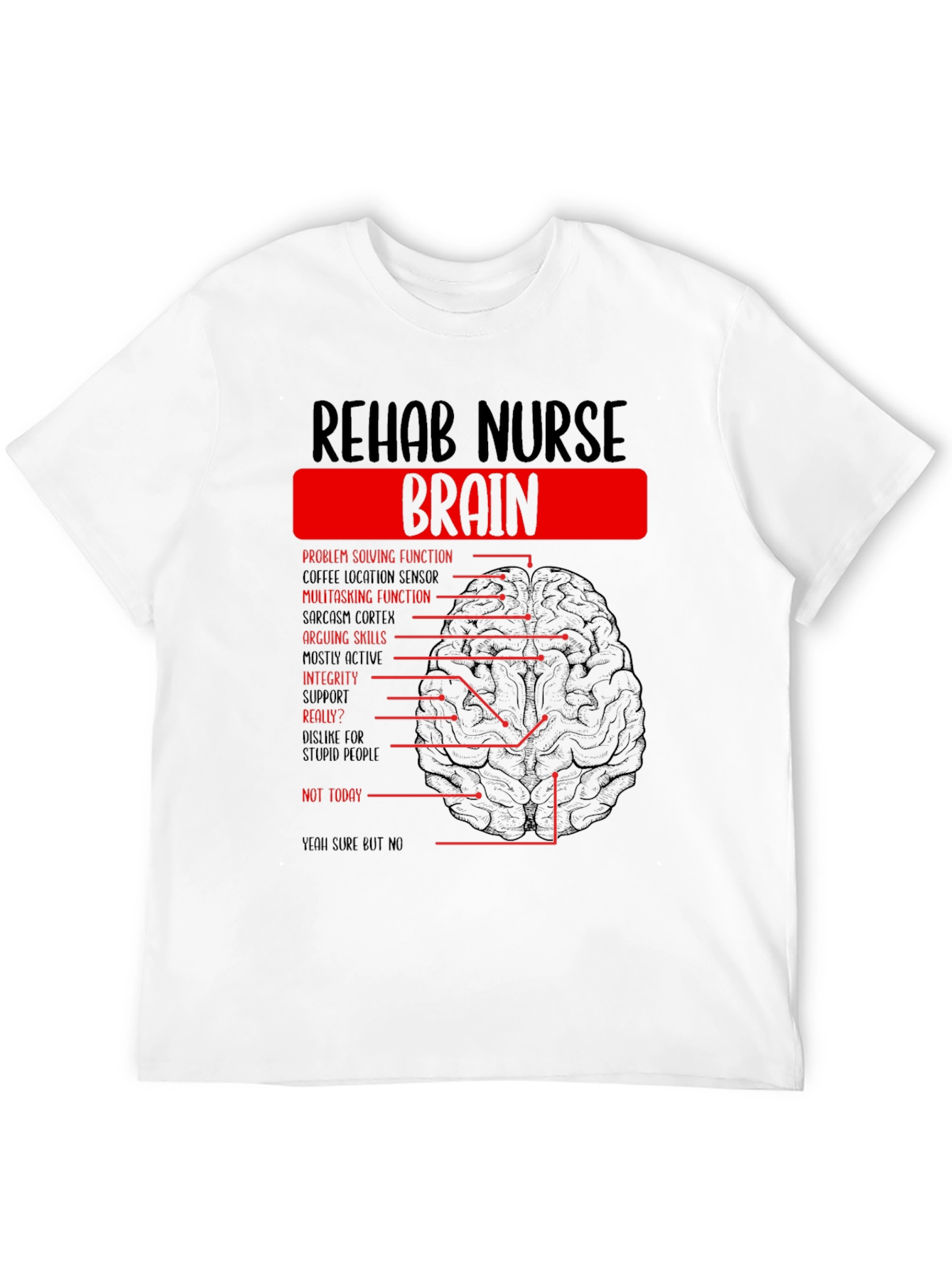 Rehab Nurse Brain Anatomy T-Shirt Funny RN Tee