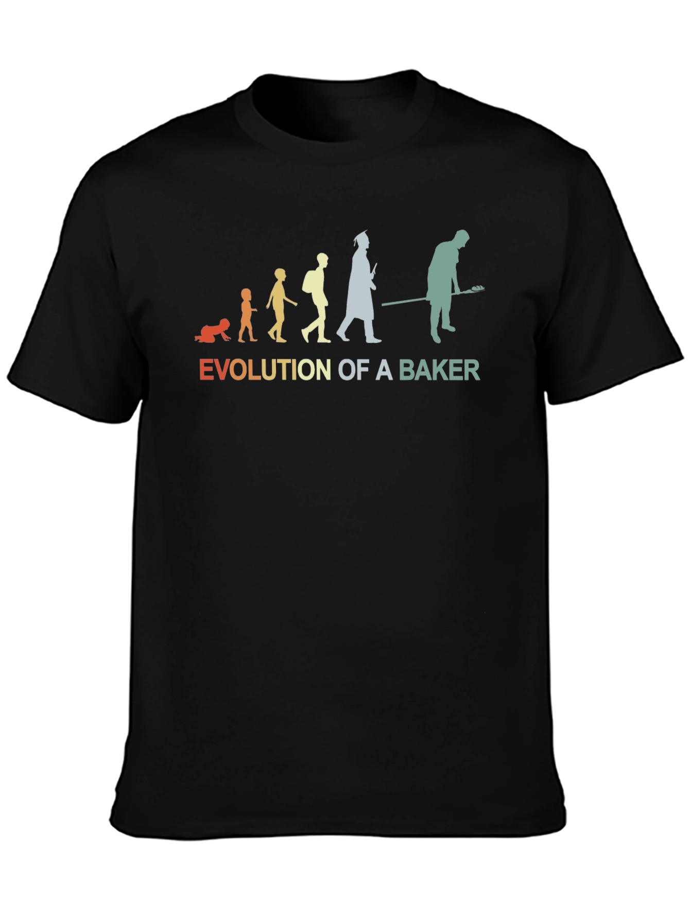 Evolution of a Baker T-Shirt