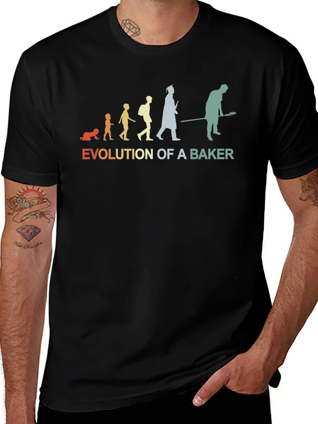 Evolution of a Baker T-Shirt