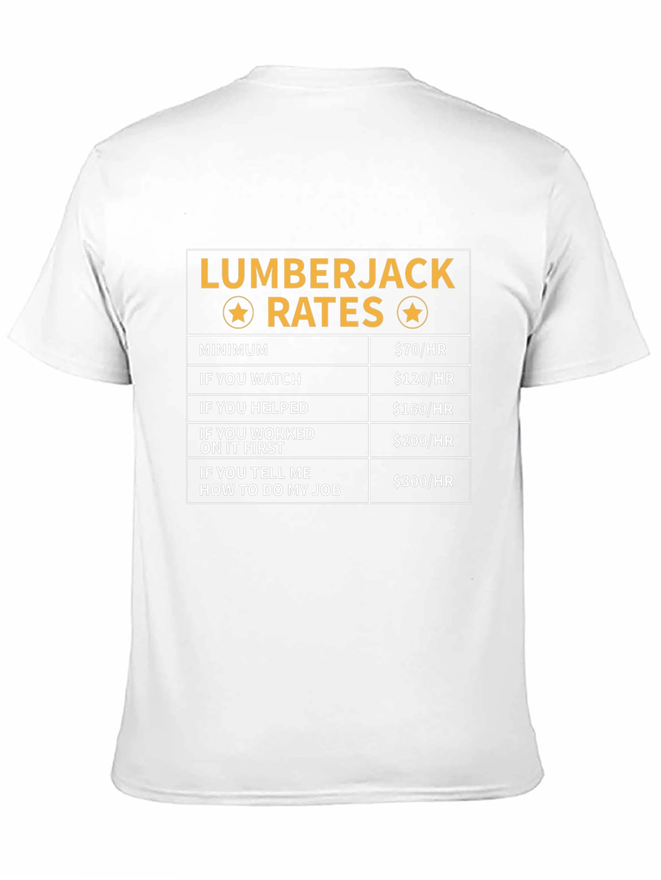 Lumberjack Rates T-Shirt Funny Gift