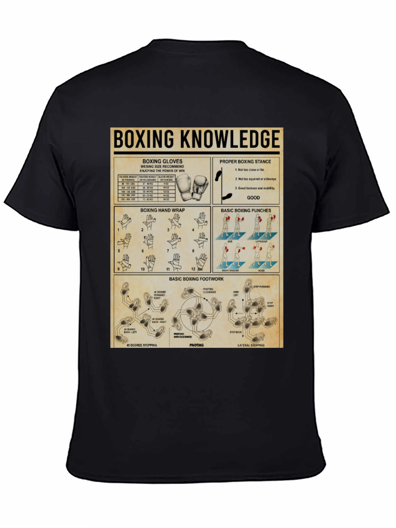 Boxing Knowledge T-Shirt