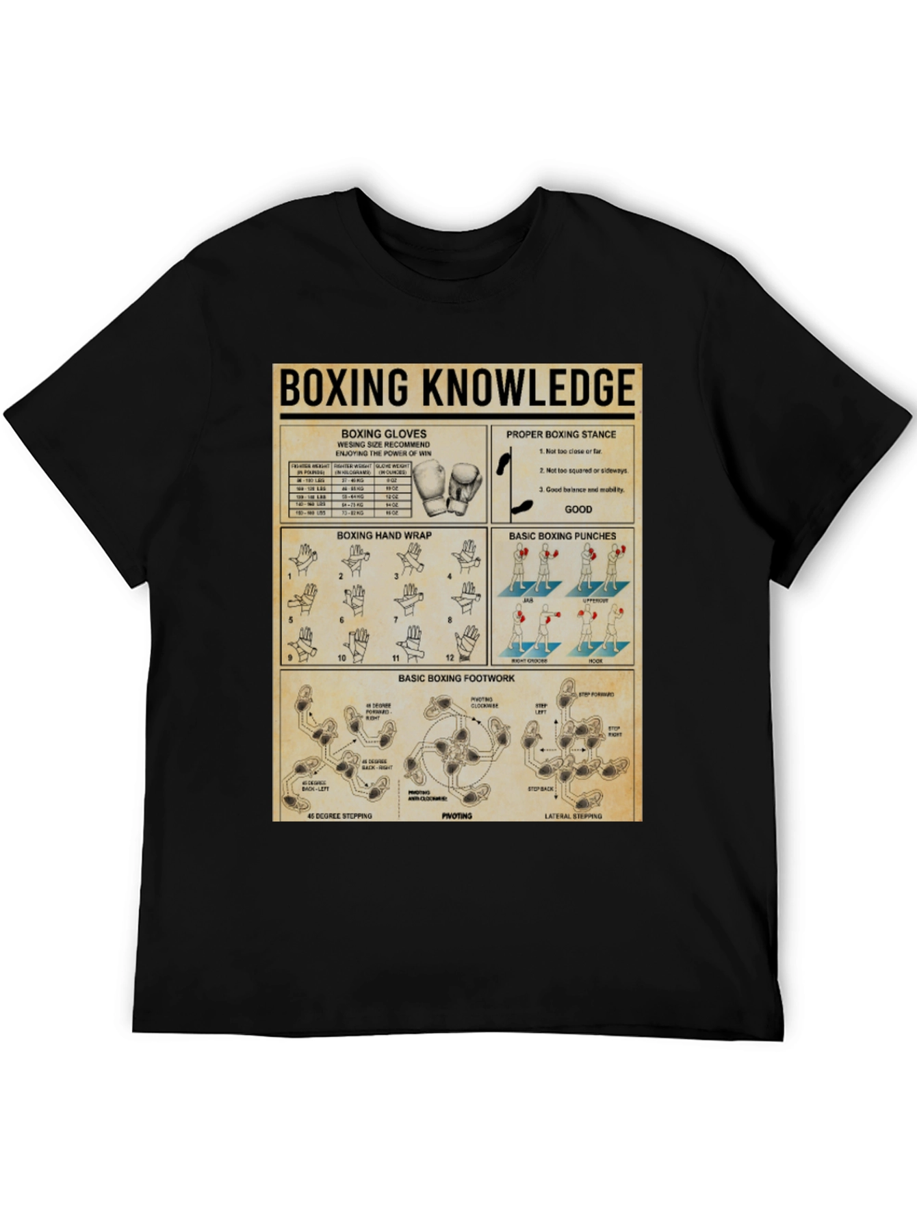 Boxing Knowledge T-Shirt