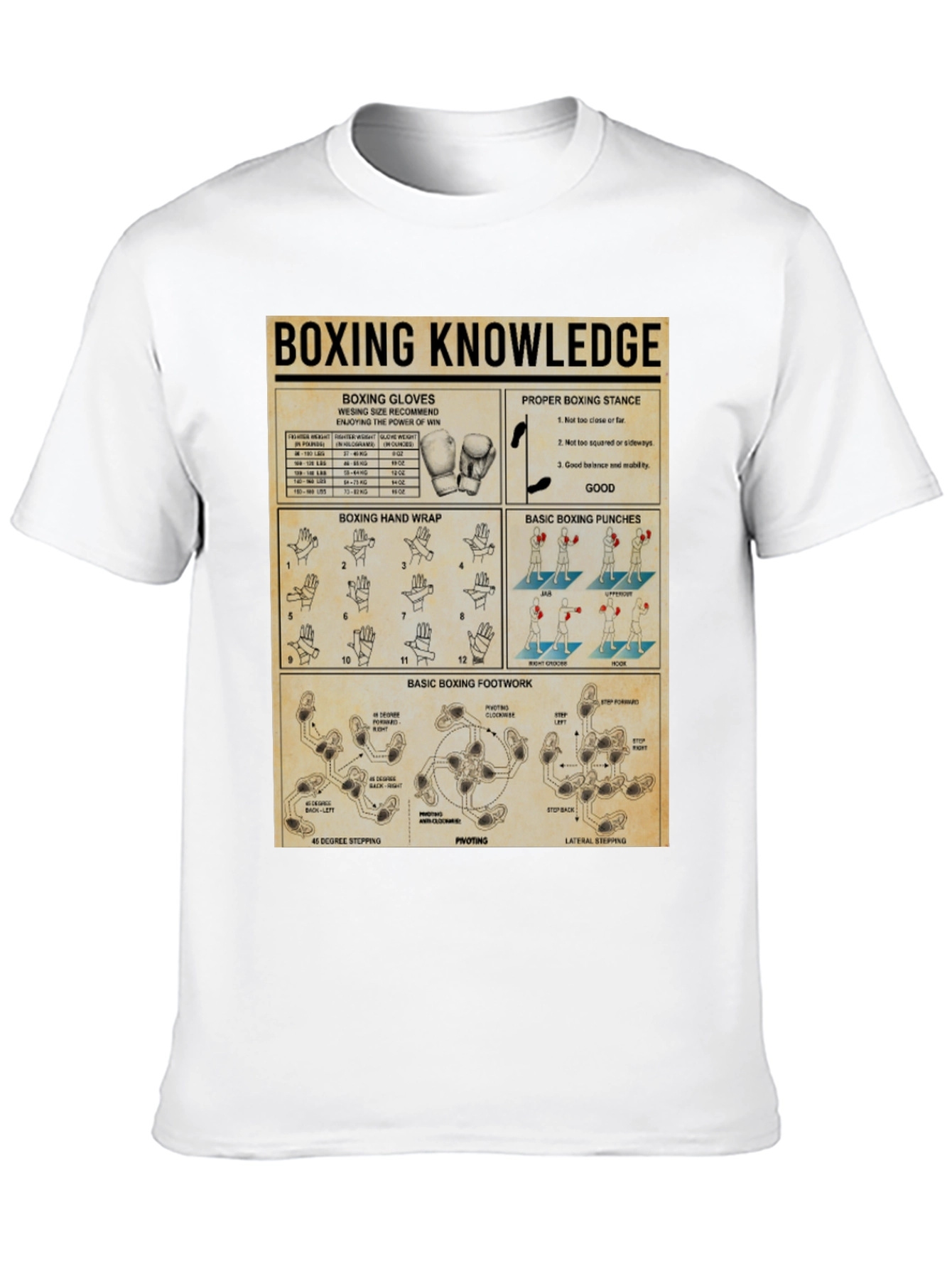 Boxing Knowledge T-Shirt