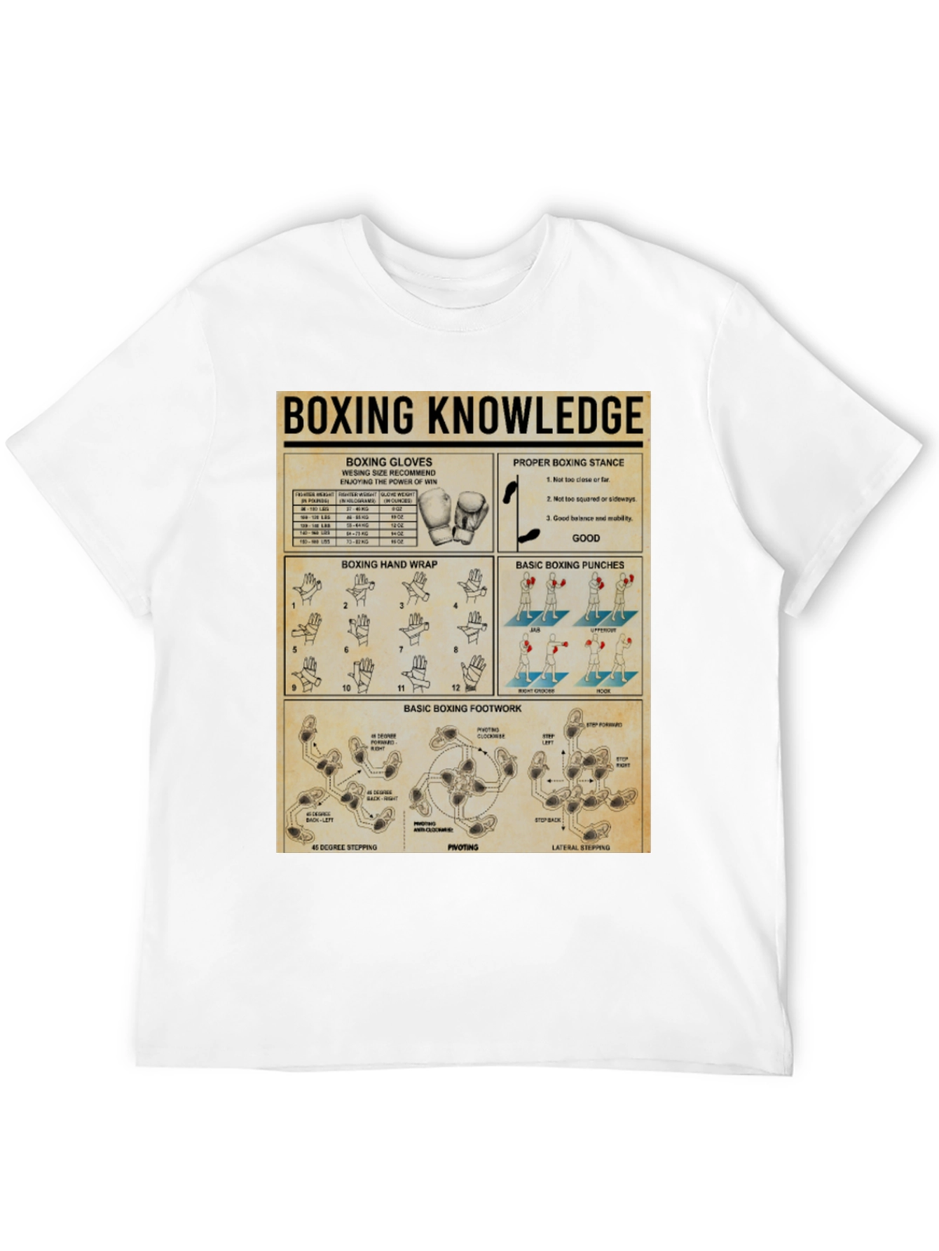 Boxing Knowledge T-Shirt