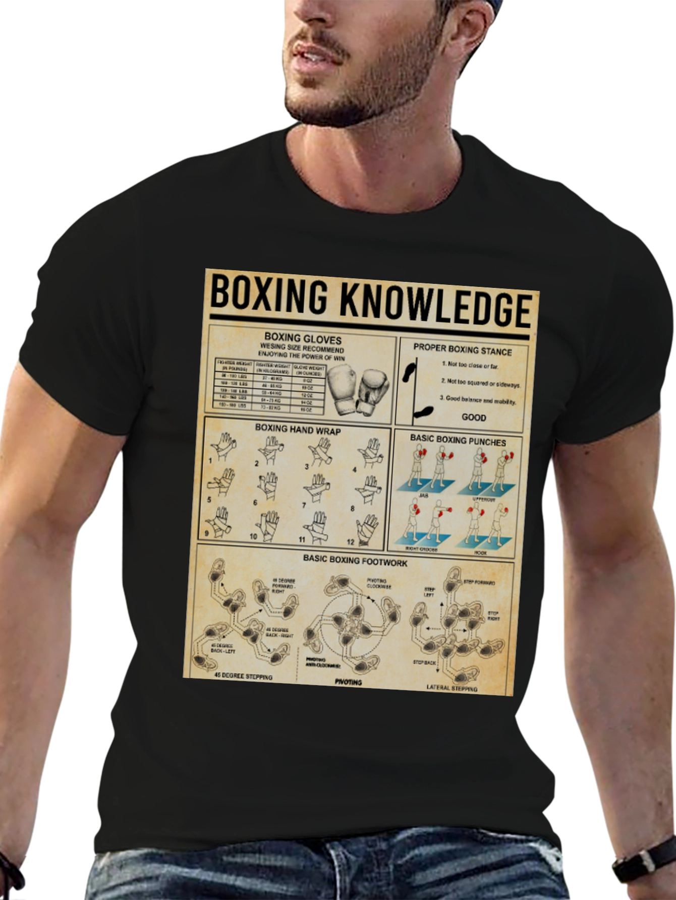 Boxing Knowledge T-Shirt