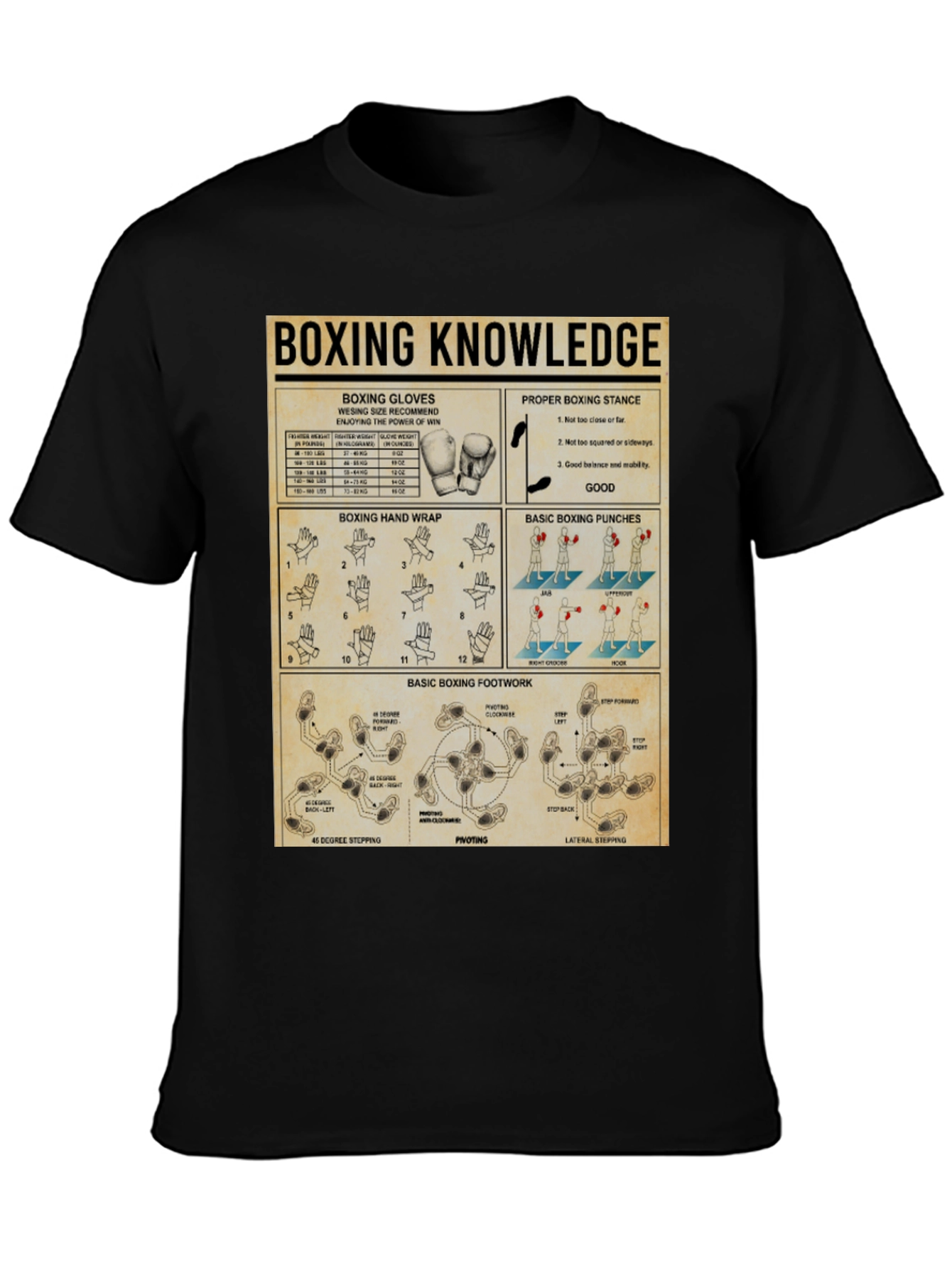 Boxing Knowledge T-Shirt