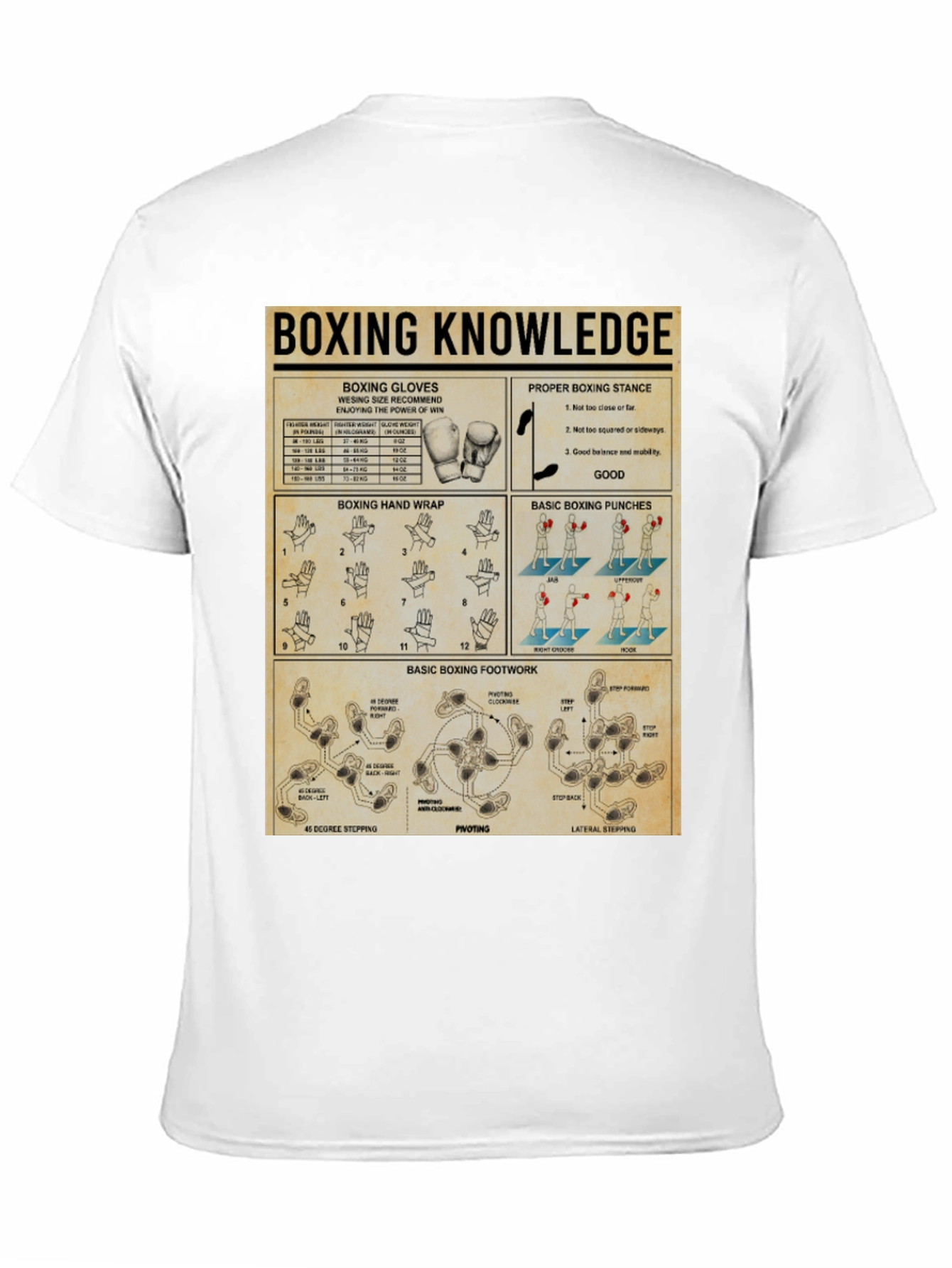 Boxing Knowledge T-Shirt