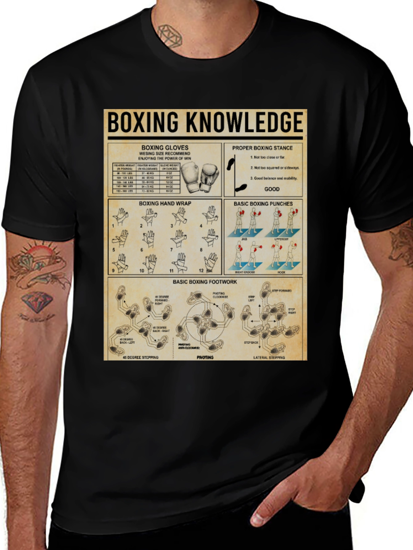 Boxing Knowledge T-Shirt