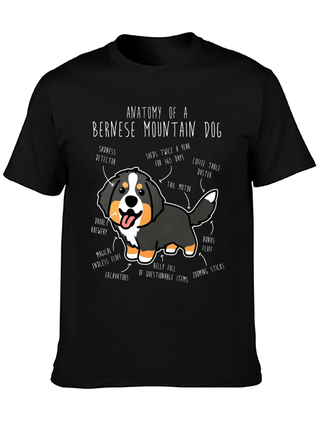 Bernese Mountain Dog Anatomy Funny T-Shirt