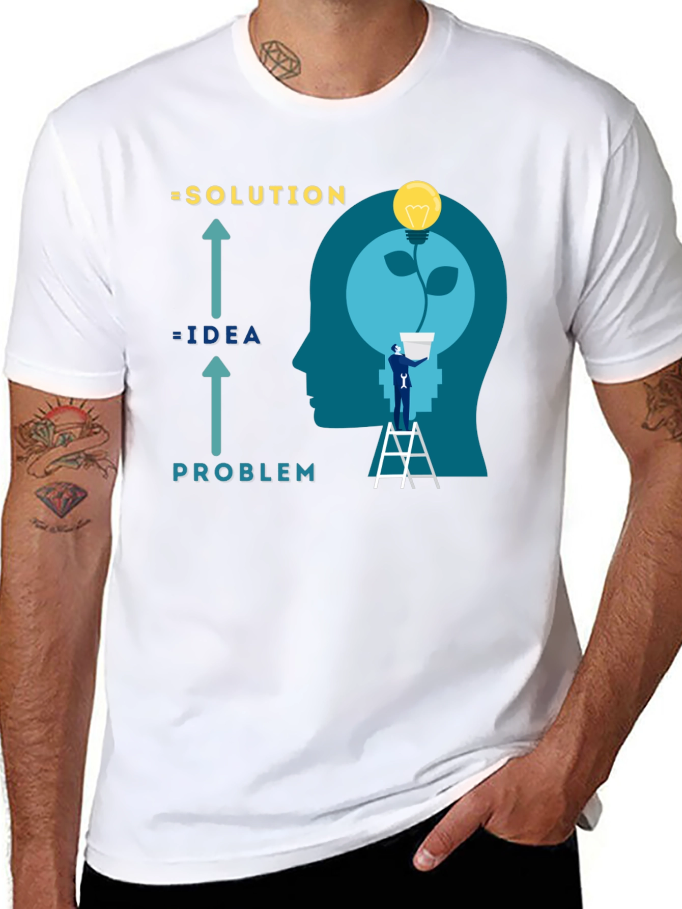 Problem Solving T-Shirt - Idea to Solution